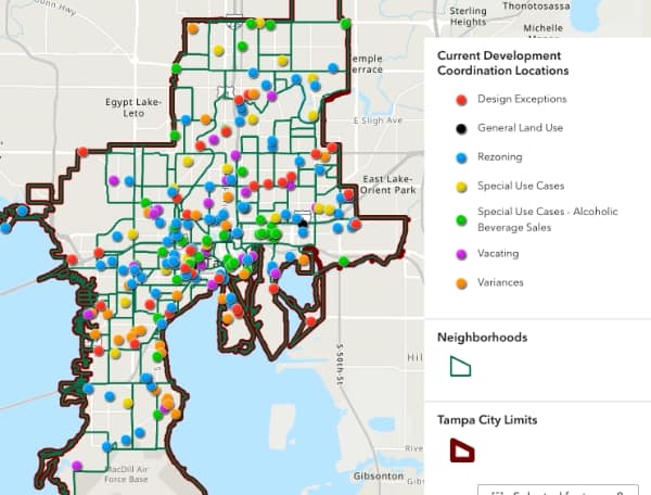 Tracking Current Development