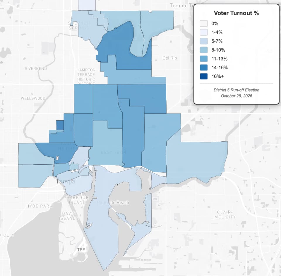 Let’s Talk Turnout